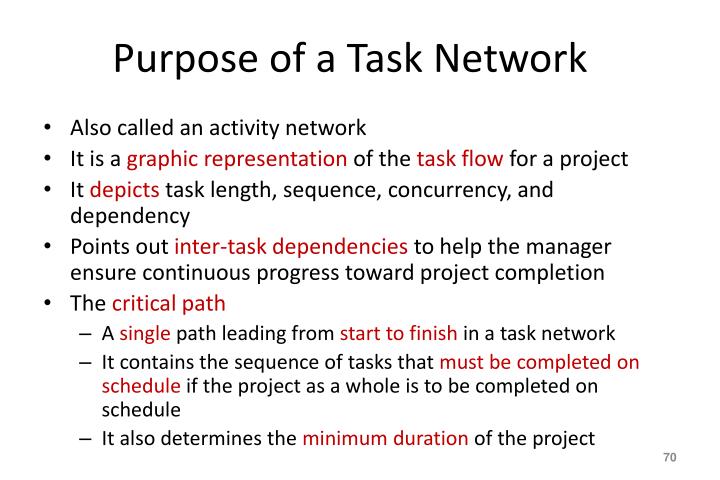 PPT - Chapter 4 .1 Software Project Planning PowerPoint Presentation ...