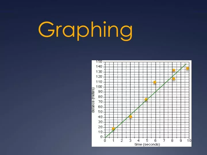 Ppt graphing powerpoint presentation free download id 5595093