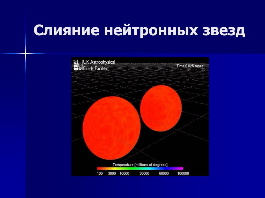Нейтронные звезды сколько. Слияние нейтронных звезд. Нейтронная звезда. Нейтронные звезды презентация. Нейтронные звезды физические характеристики.