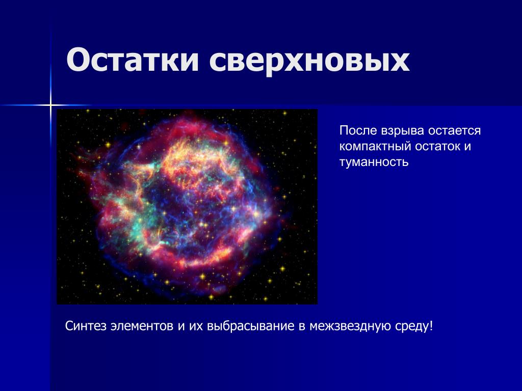 Какие звезды сверхновые. Остатки сверхновой. Остаток взрыва сверхновой звезды. Остатки сверхновых звезд называются. Презентация на тему сверхновые звезды.