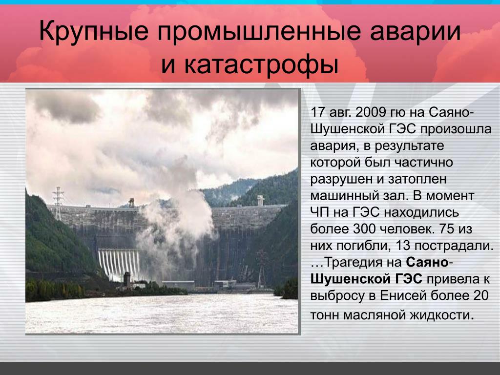 024.7 Защита от подтопления. Защита, потоп, затопление./biblioteka-2021.