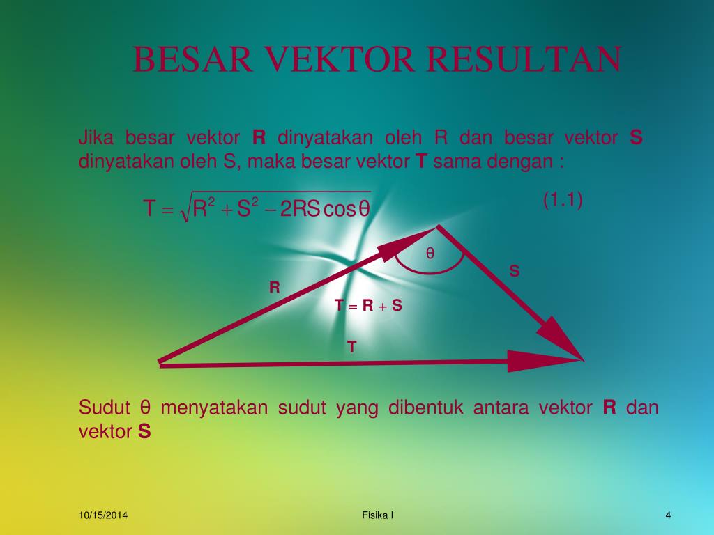 Вектор 4 5 2. Вектор r105. Р вектор. Вектор = вектор (t). Вектор s ( − 4 ; 3 ).