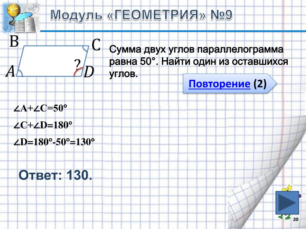 Один из углов параллелограмма равен 40 градусов найдите остальные углы решение с рисунком