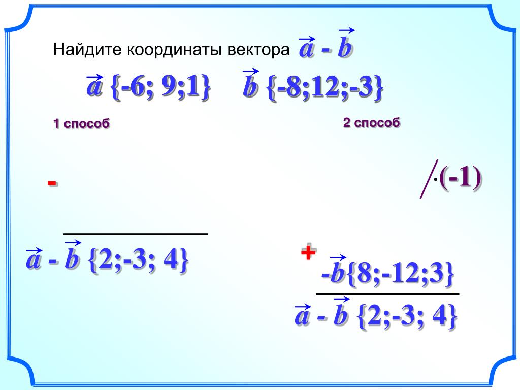 Даны координаты векторов a 3 5 2. Найдите координаты вектора a+b. Как найти координаты вектора. Найти координаты вектора a+b. Даны векторы нацжите координатв ы векторв.