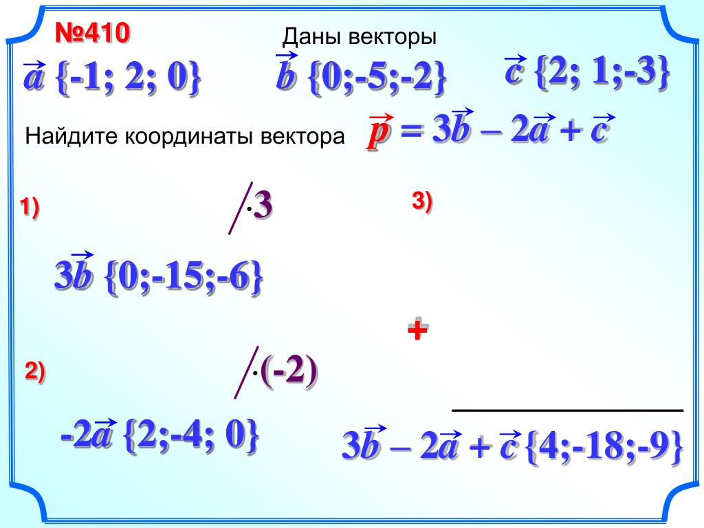 A1 0 7 d 3 6. Координаты вектора a+b. Даны векторы. Найти координаты вектора p. Найти координаты вектора d.