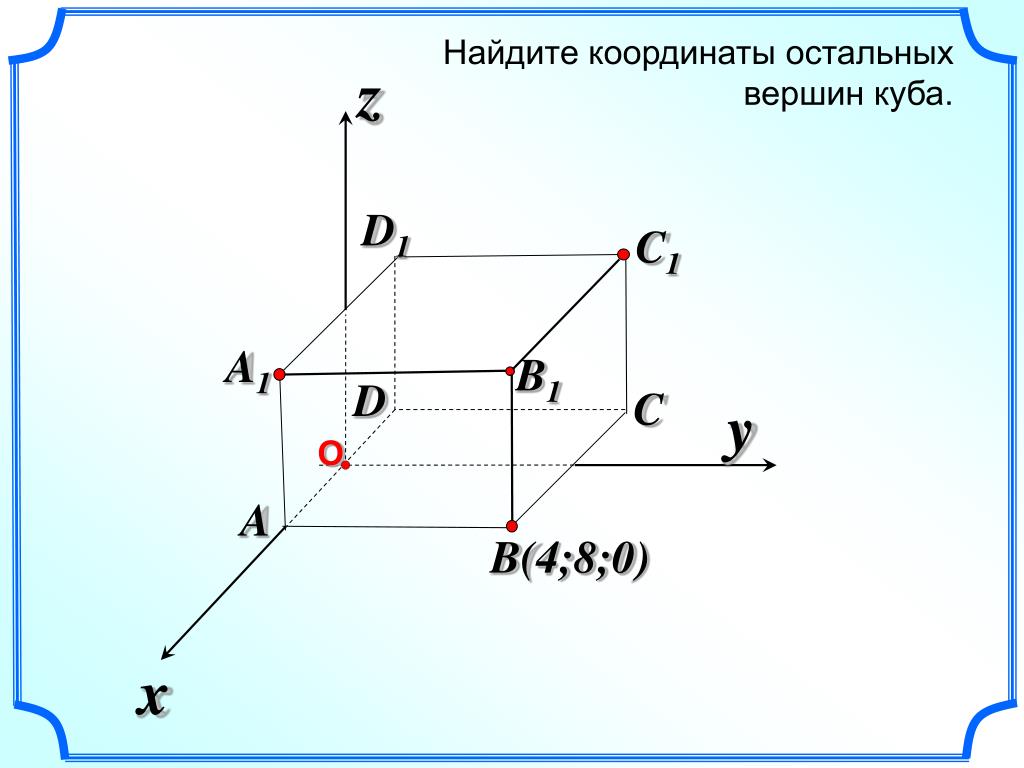 Даны координаты четырех вершин куба. Куб в системе координат. Найдите координаты остальных вершин Куба. Вершины Куба. Прямоугольная система координат в Кубе.