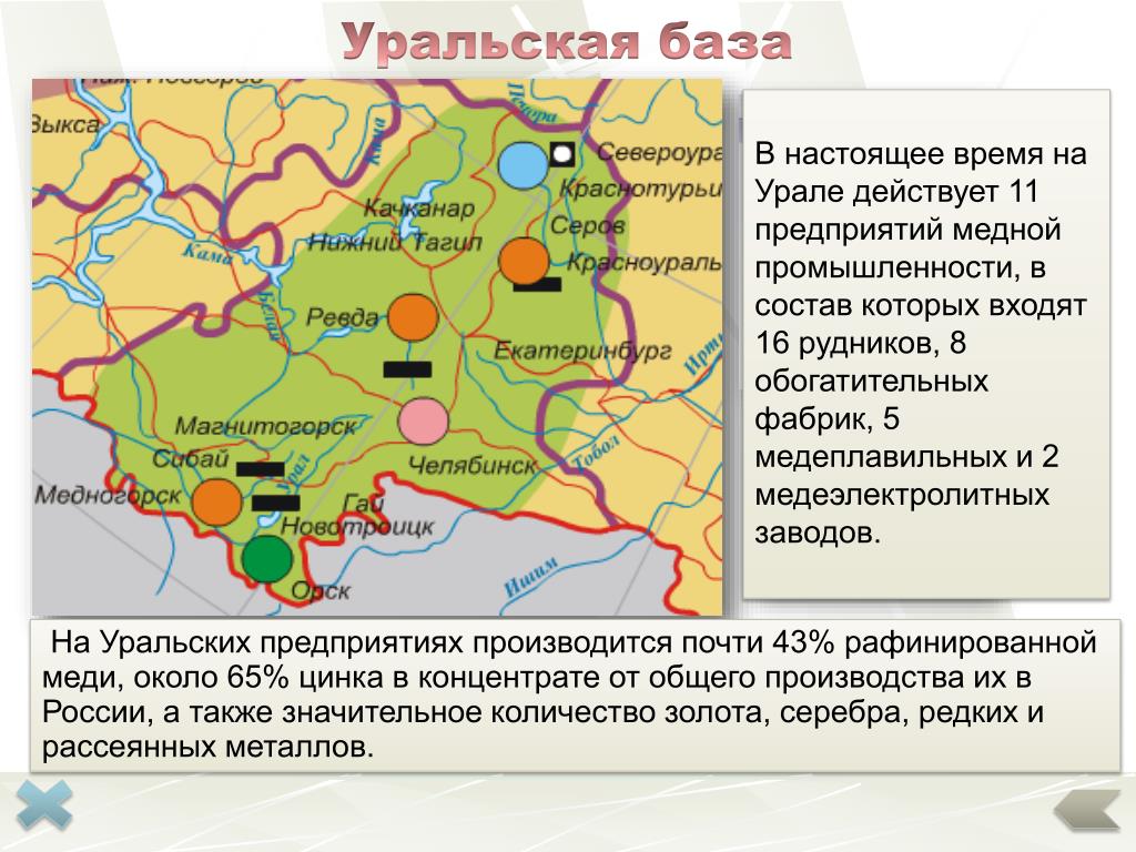 Центры размещения алюминиевой промышленности