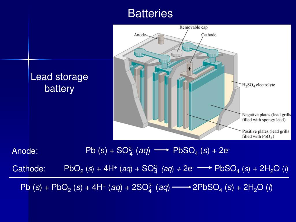 N2o3 pbo2. PB-pbo2 батарея. Вещество восстановитель для so2+pbo2 = pbso4. Pbo2 h2o. So2 + pbo2 → pbso4.