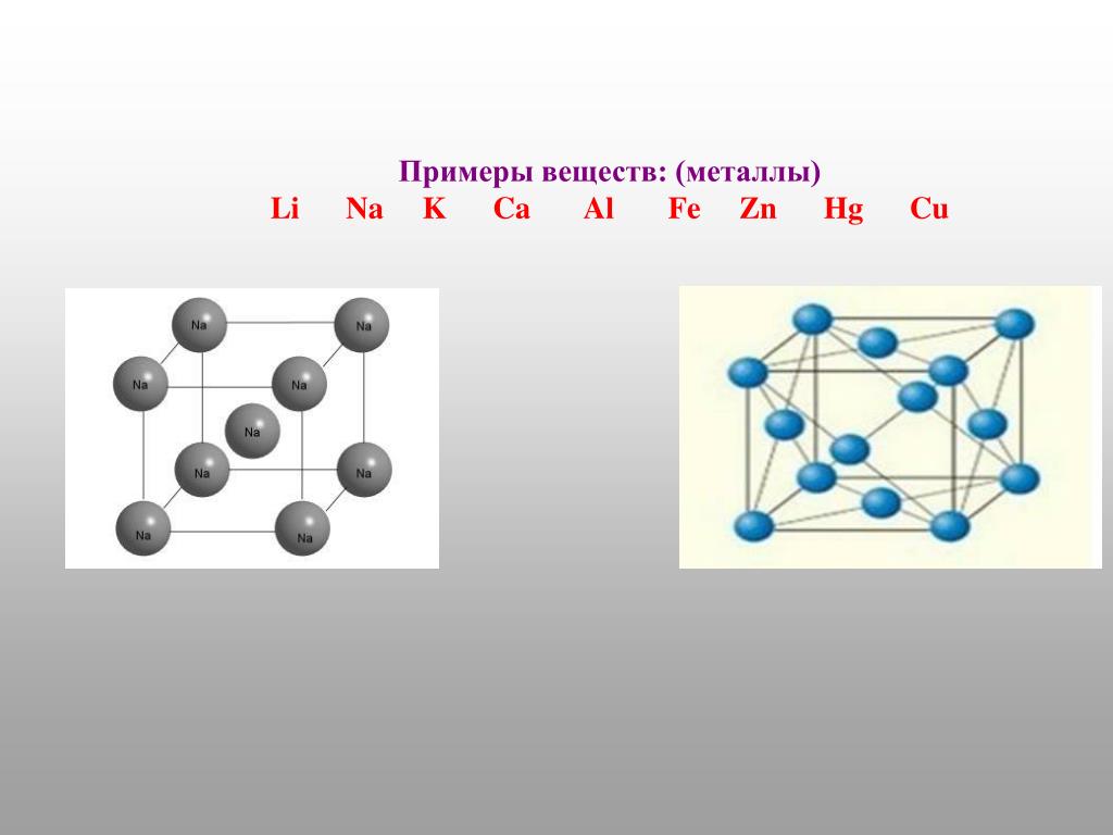 Металлическая связь соединения. Примеры металлических веществ. Вещества с металлической связью. Металлическая связь примеры веществ. Металлическая связь примеры соединений.