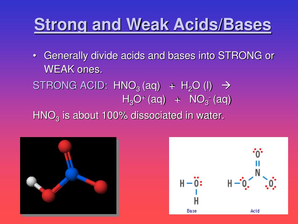 Strong and Weak Acids/Bases.