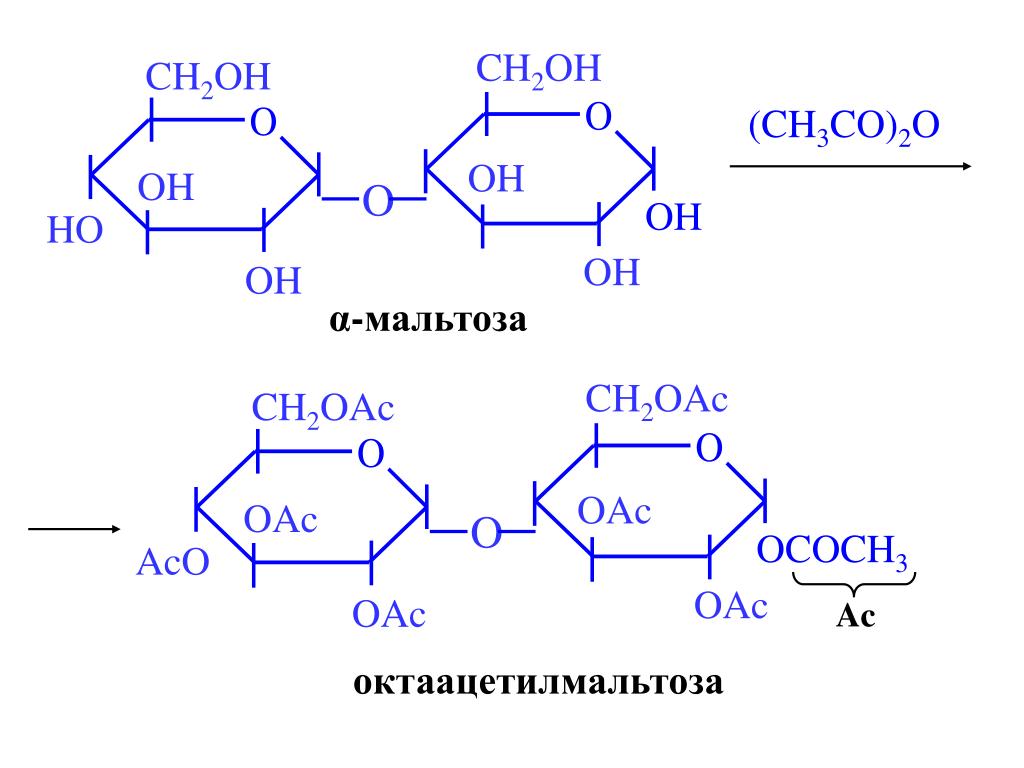 Полный гидролиз полисахаридов. Алкилирование мальтозы. Мальтоза с уксусным ангидридом. Мальтоза ch3co 2o. Мальтоза и c2h5oh.
