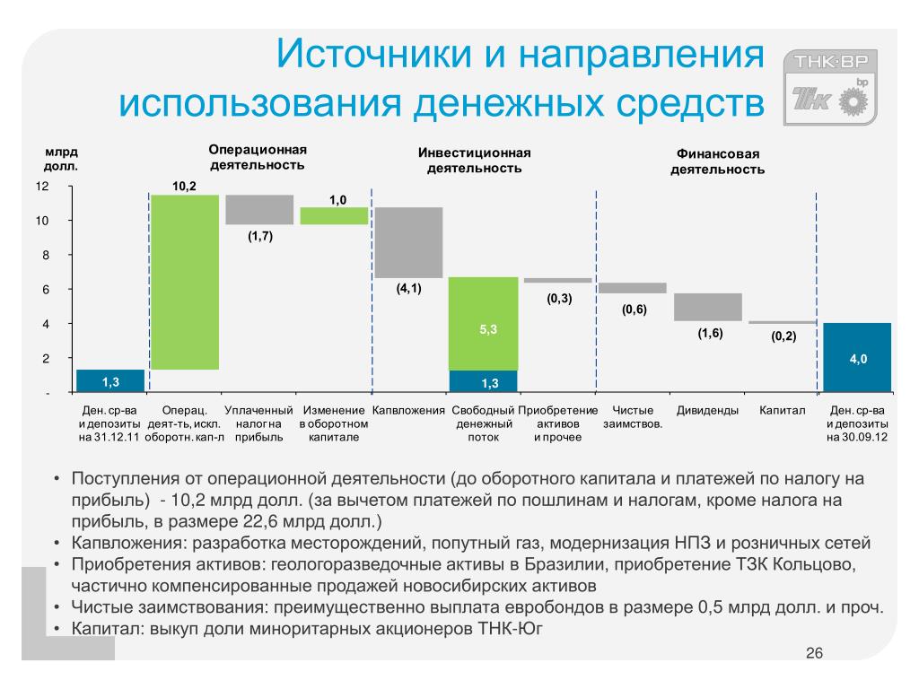 Инкресинк 25 30 Купить В Томске