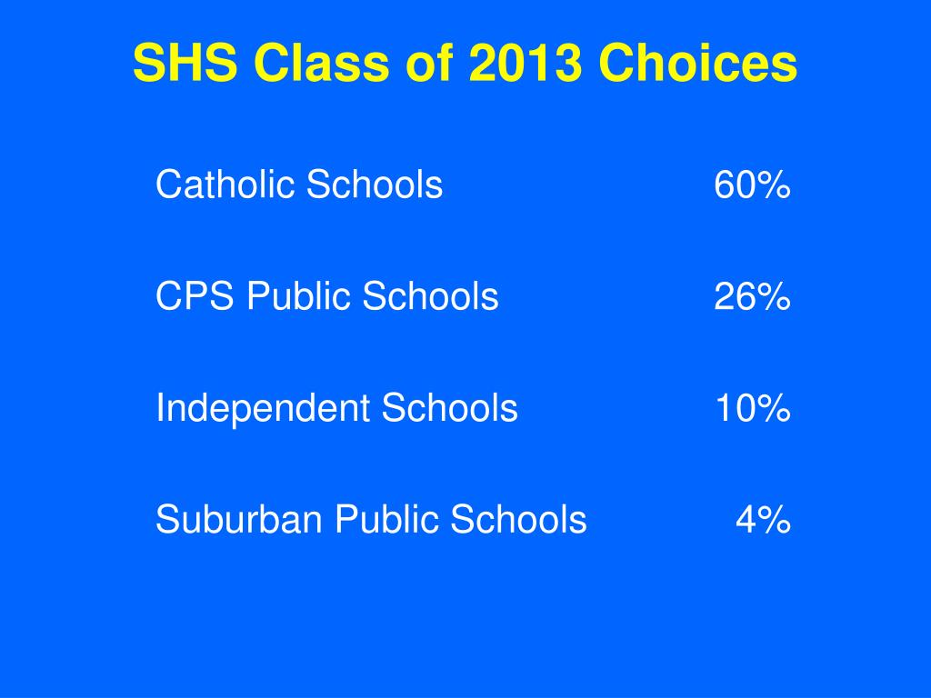 PPT - HIGH SCHOOL INFORMATION Meeting September 24, 2013 PowerPoint ...