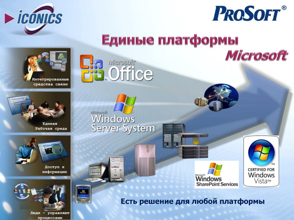 Купить Карту Единая Связь Саратов