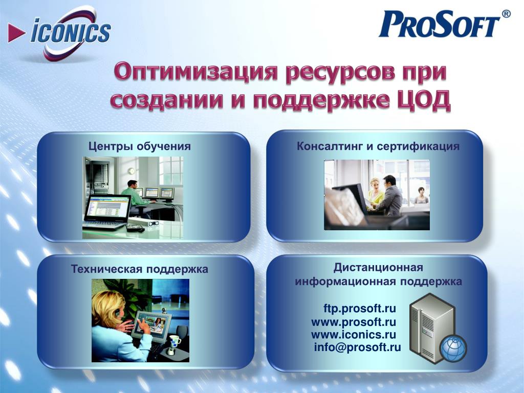 Дистанционное обучение защита информации. Прософт системы. Aris Прософт системы. Прософт-системы Екатеринбург. Iconics презентация.