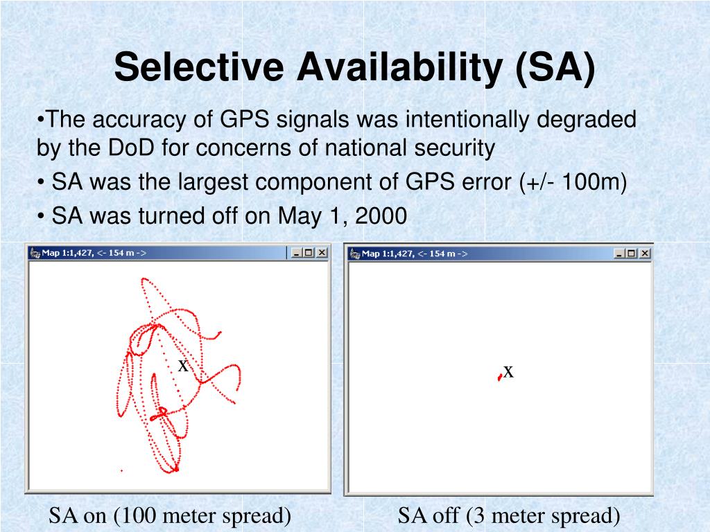 PPT - GPS Surveying Presentation, free download - ID:5600590