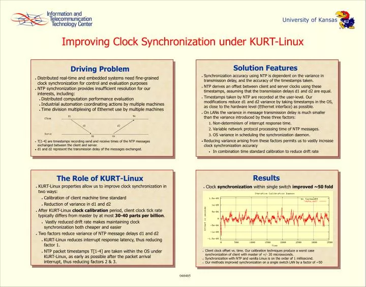 PPT Improving Clock Synchronization Under KURT Linux PowerPoint Ppt improving clock synchronization under kurt linux powerpoint