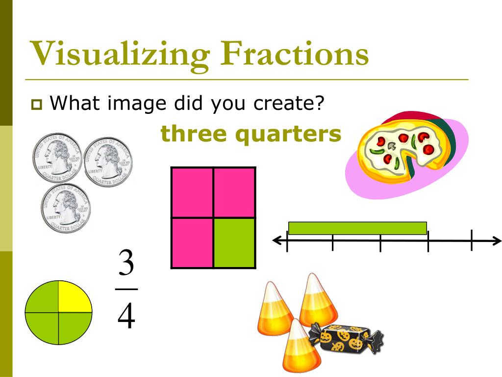 PPT - Fractions: Getting the Whole Picture PowerPoint Presentation