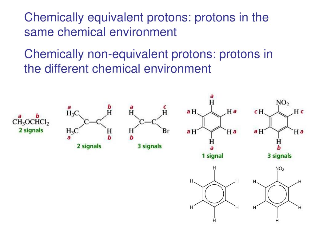 PPT Chapter 13 NMR Spectroscopy PowerPoint Presentation Free PPT Chapter 13 NMR Spectroscopy PowerPoint Presentation Free