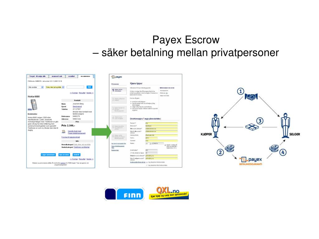 PPT - Del 2 av Nya betalningskanaler PayEx PowerPoint Presentation, free  download - ID:5601856