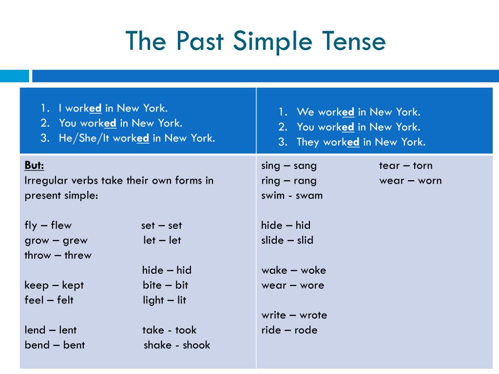 Pass в прошедшем времени. Past simple. Паст Симпл паст Симпл. The past simple Tense правило. Past simple структура.