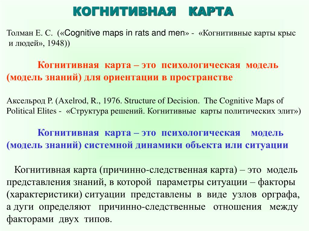 Когнитивная карта в психологии примеры