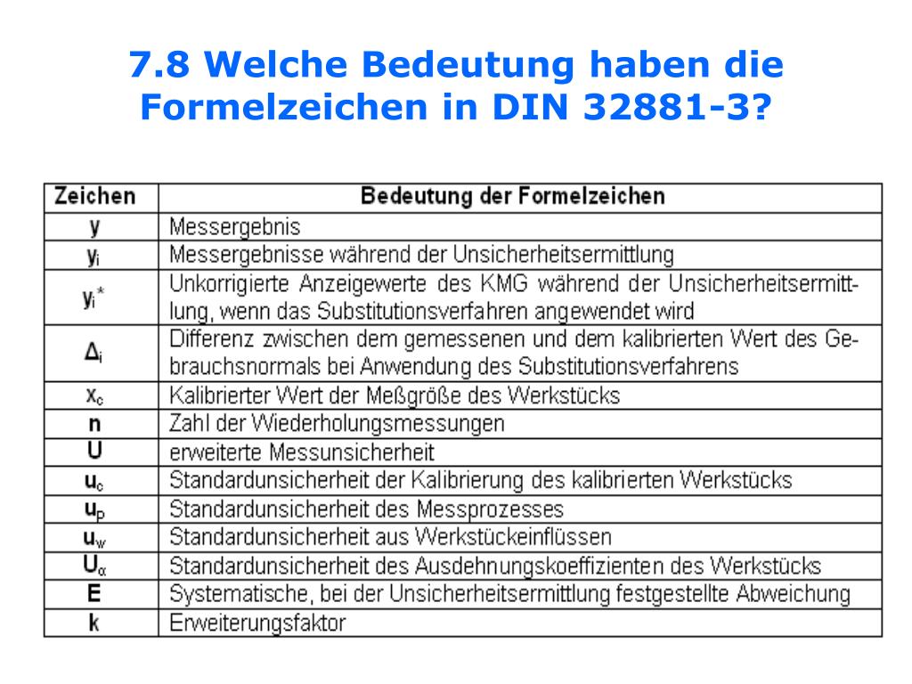 PPT - Normen, Dokumente, & Qualitätsfähigkeit in der OKM PowerPoint