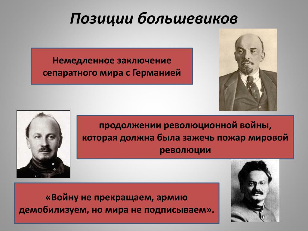Положение большевиков