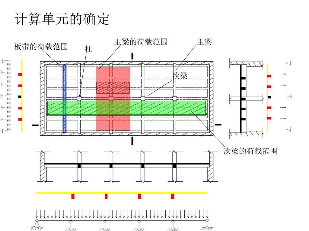 11SG102-3：钢吊车梁系统设计图平面表示方法和构造详图-中国建筑标准设计网