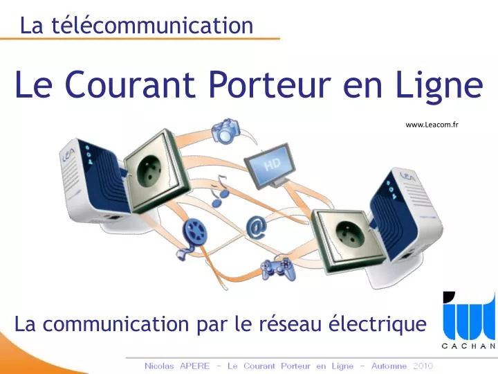 reseau courant porteur