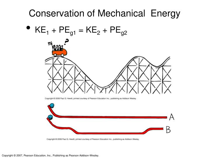 conservation of mechanical energy