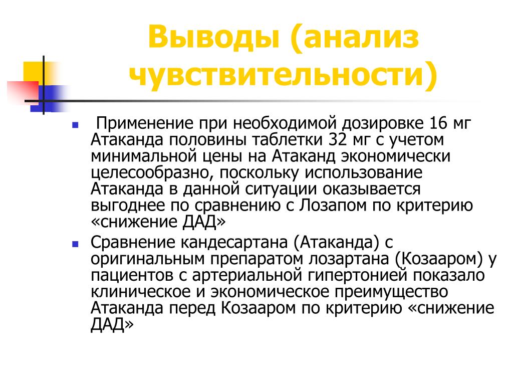Использование выводов анализа. Анализ и выводы. Исследование чувствительности. Лозартан оценка безопасности. Заключение анализов.