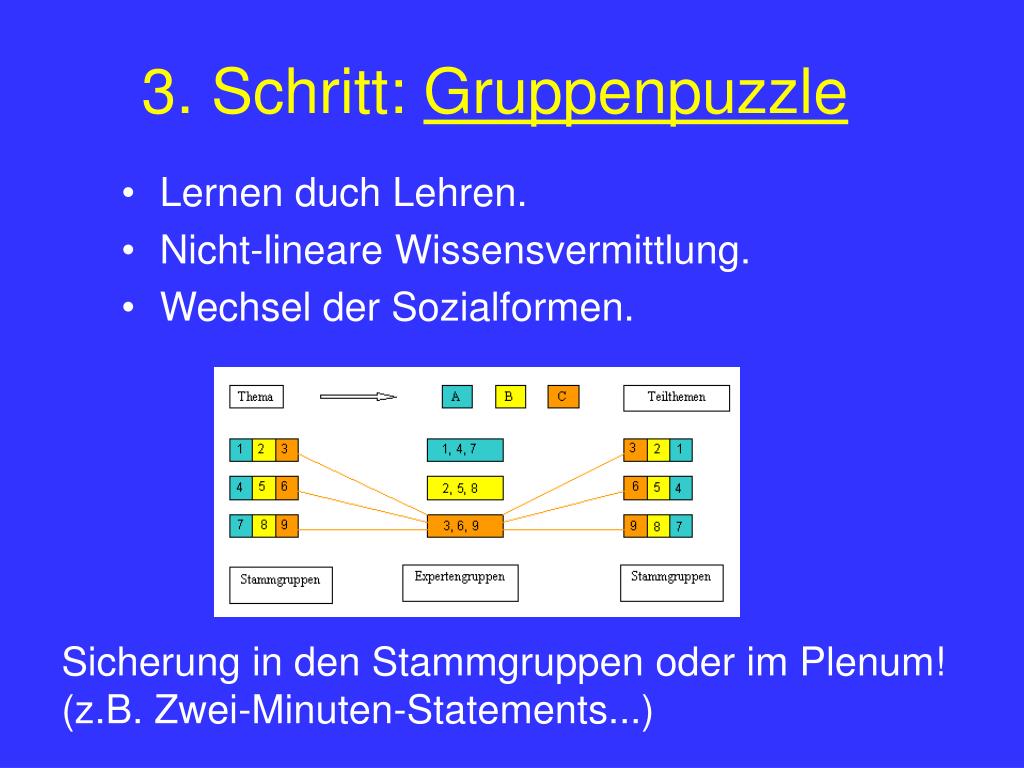 PPT - S elbst o rganisiertes L ernen PowerPoint Presentation, free download  - ID:5603984