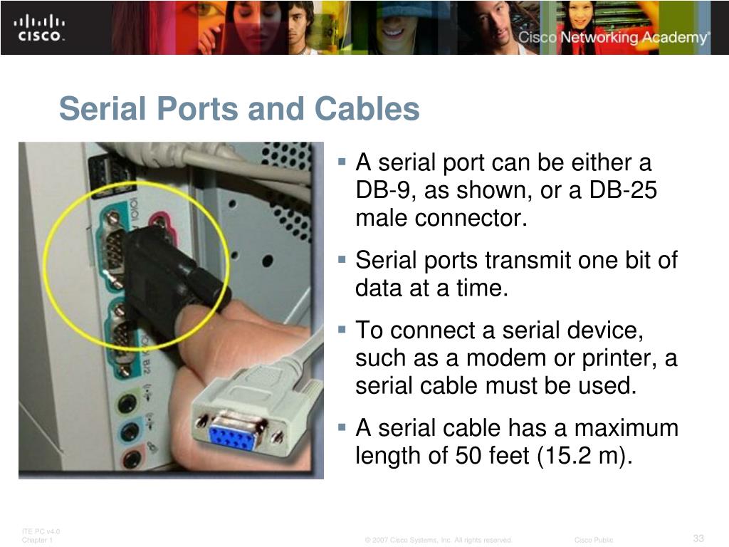 PPT - Chapter 1: Introduction to the Personal Computer PowerPoint ...