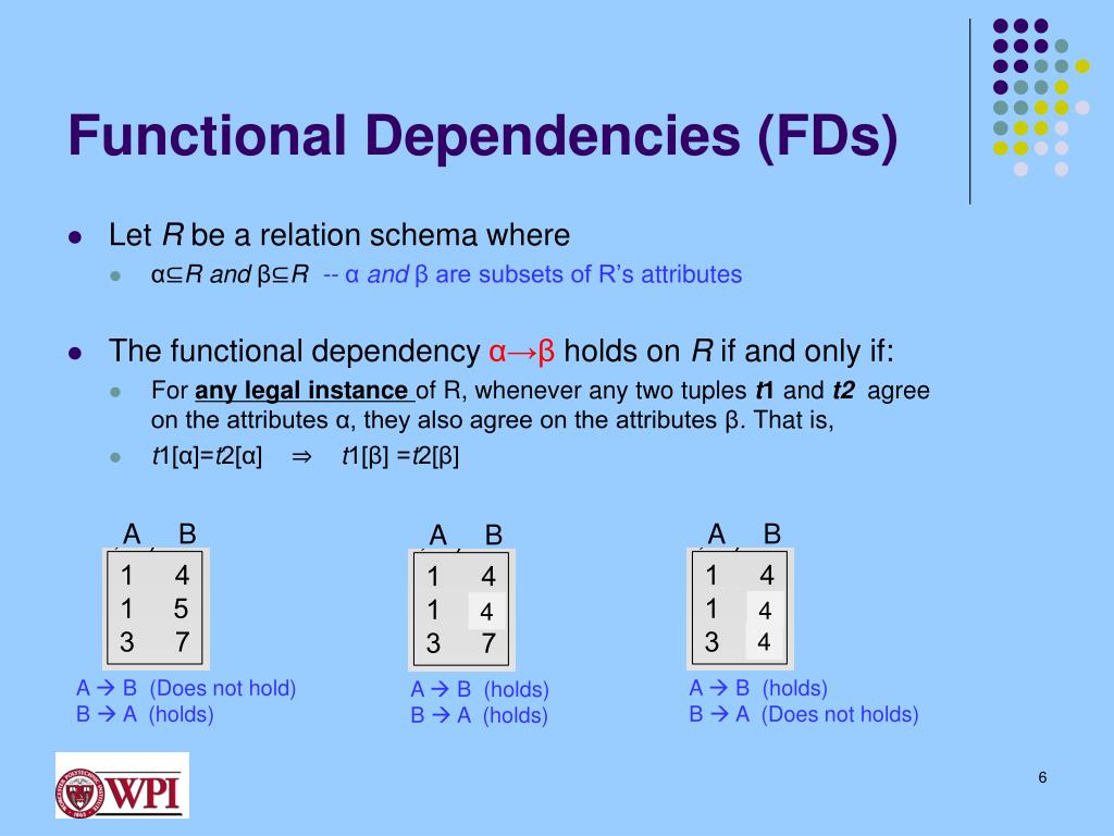 Dependencies only