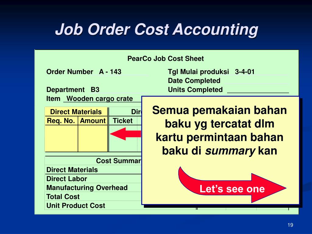 Ordering cost. Job costing.