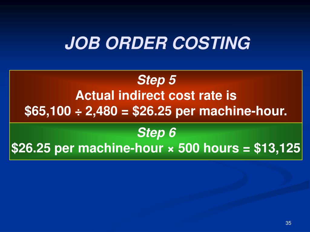 Machine hour. Indirect costs. Stepped cost.