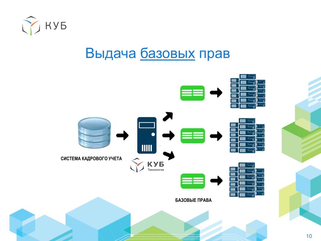 Платформа база. Куб платформа. Интерфейс на базе платформы Куба. Платформа Куба. Кубы платформа.