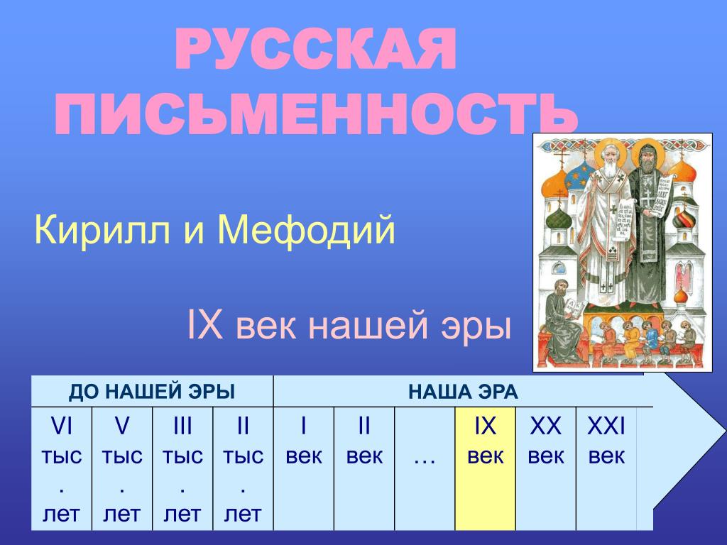 Года до нашей эры таблица PPT - Путешествие в историю письменности PowerPoint Presentation - ID:5607112
