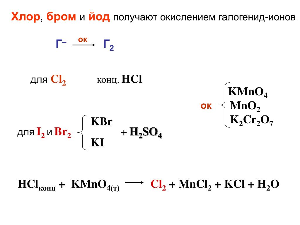 Окислительно восстановительные реакции hcl mno2. Mno2 KBR h2so4. Mno2 HCL конц. Изопропанол kmno4 h2so4. KCL ТВ h2so4.