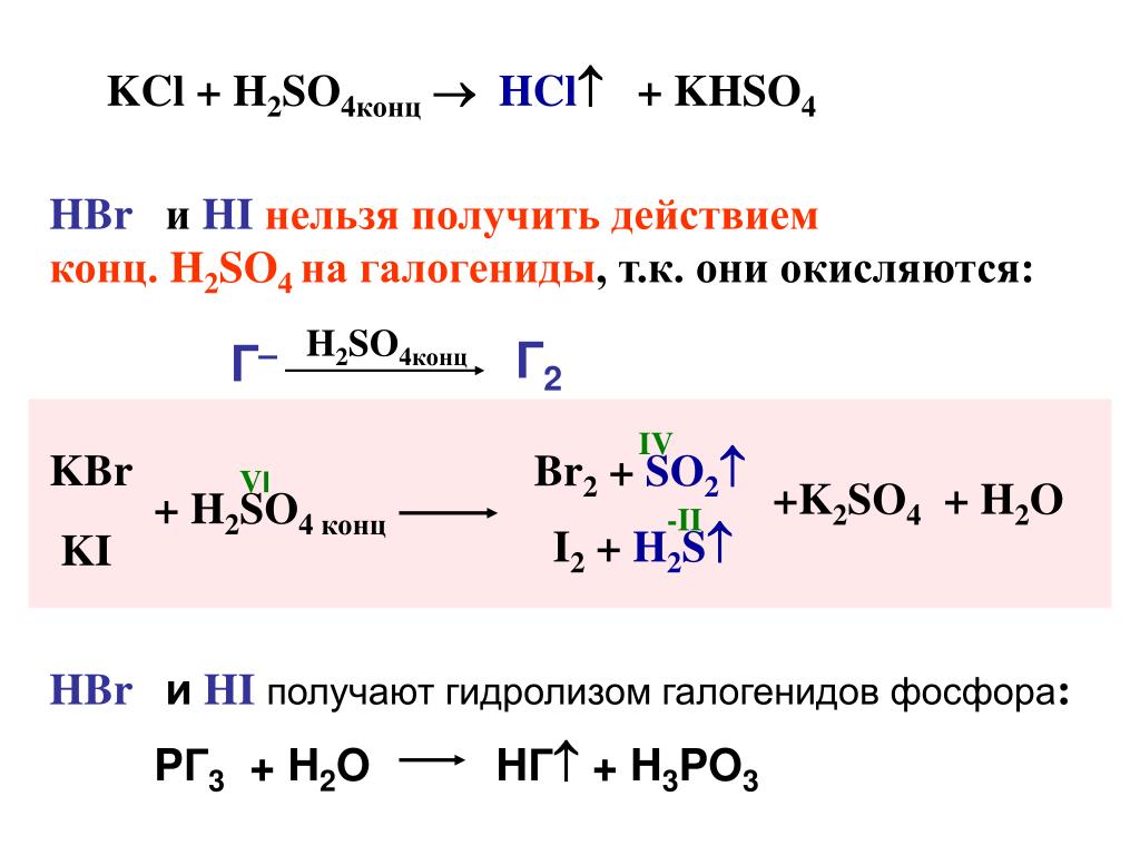 Химическая реакция ki br2. KCL h2so4 конц. Khso4 h2. Галогениды + h2so4.