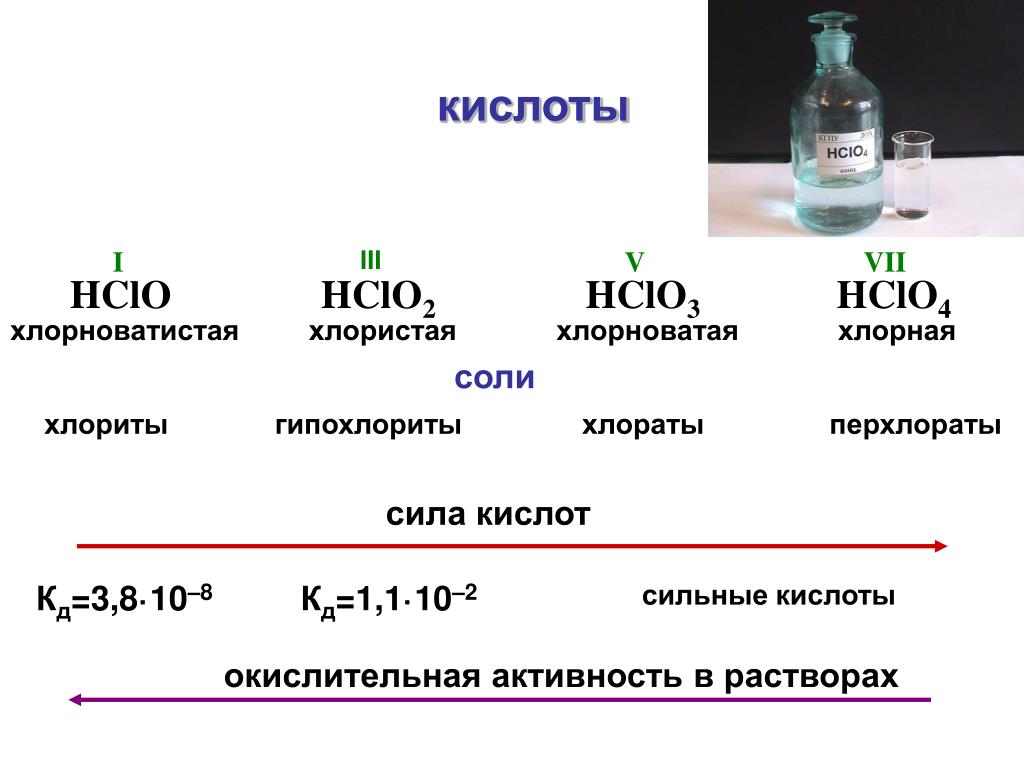 Hclo это. Hclo4 hclo3 hclo2 HCLO сила кислот. Hclo4 структурная формула. Хлорная кислота hclo4. Окислительная активность в ряду HCLO – hclo2 – hclo3 – hclo4.