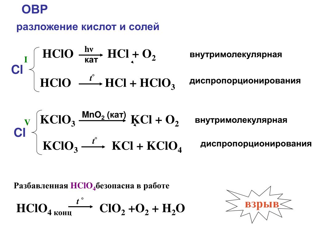 Гипохлорит натрия и кислота реакция. Реакция разложения кclo3. Термическое разложение солей. Kclo3 KCL o2 окислительно восстановительная реакция. Реакция разложения kcl03.
