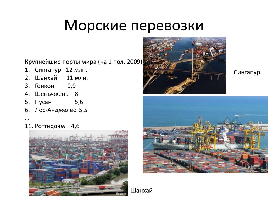 Назвать главные порты. Крупнейшие Порты. Крупные города Порты в мире. Крупнейшие морские Порты.