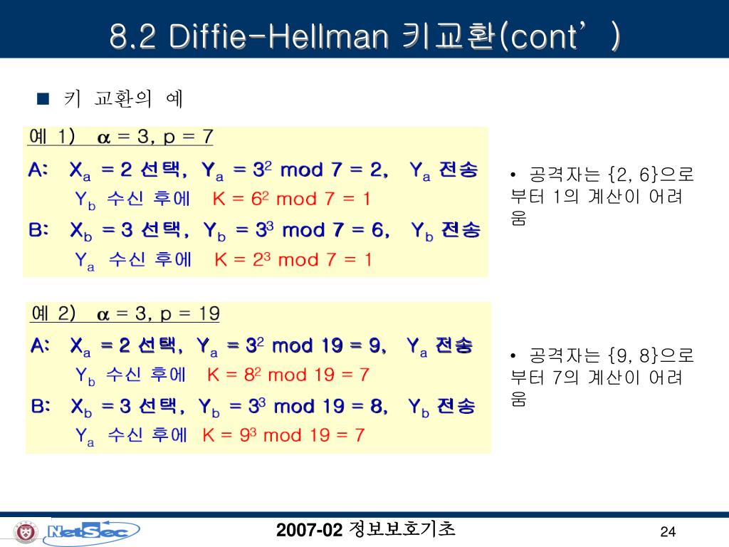 diffie hellman calculator diffie hellman calculator