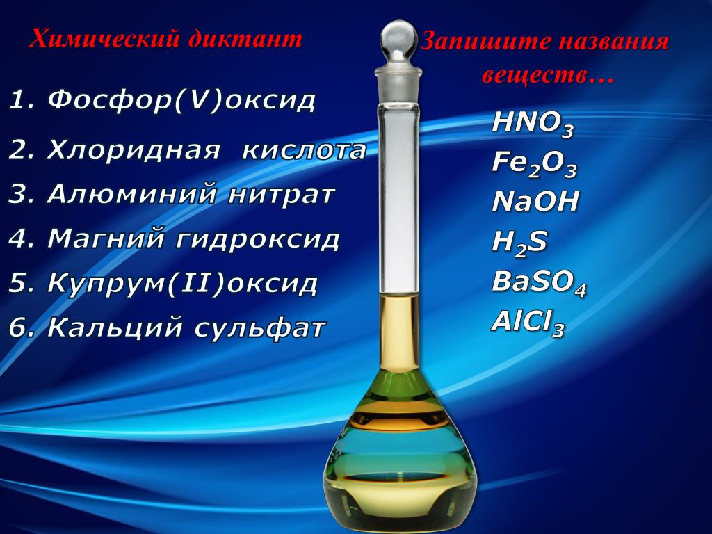 Гидроксид фосфора. Химический диктант оксиды. Купрум оксид. Хлорид фосфора 5 и гидроксид