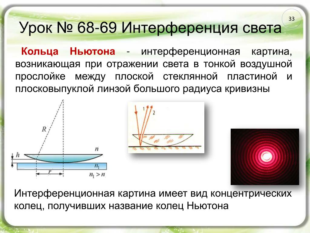 В чем состоит интерференция света. Интерференционная картина кольца Ньютона. Плосковыпуклая линза кольцо Ньютона. Интерференция кольца Ньютона в отраженном и проходящем свете. Кольца Ньютона с зазором.