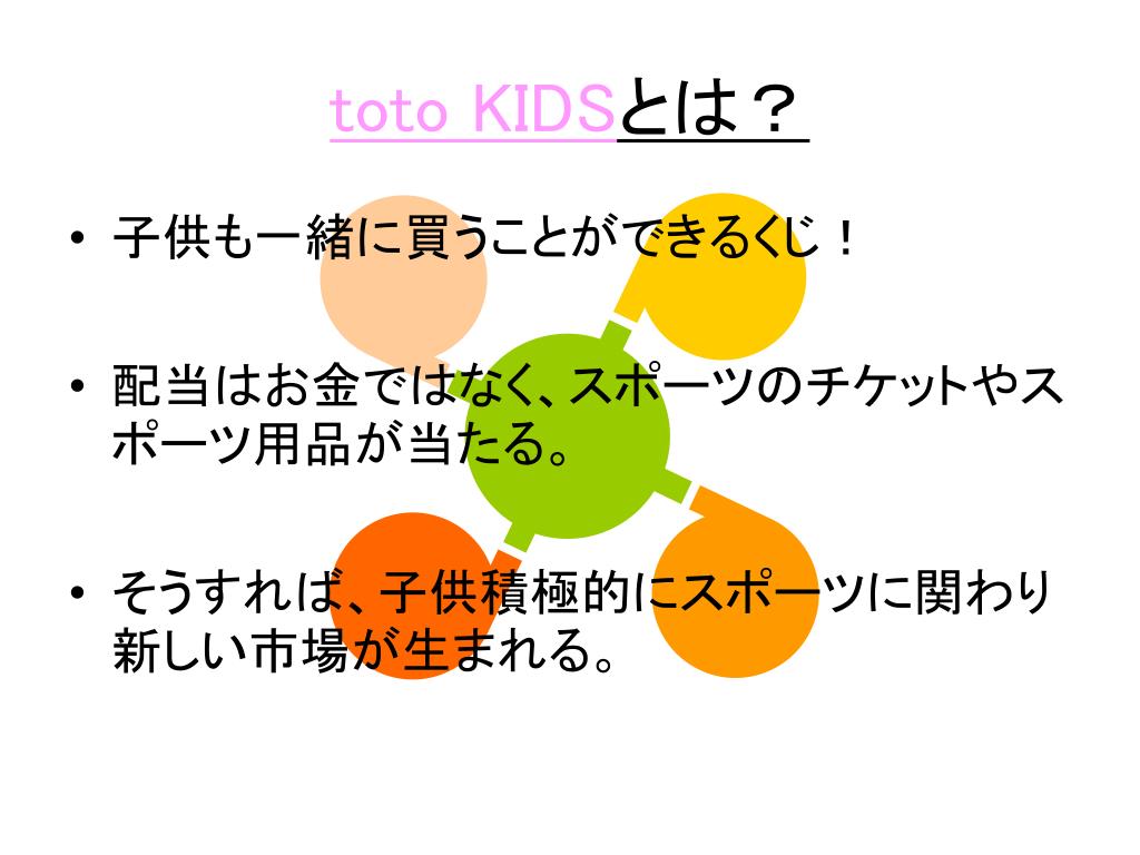 Ppt 新世紀 スポーツ振興くじ Powerpoint Presentation Free Download Id Ppt 新世紀 スポーツ振興くじ Powerpoint Presentation Free Download Id