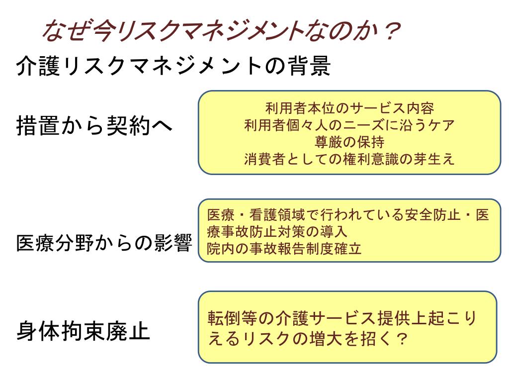 Ppt 介護現場におけるリスクマネジメント 利用者と事業者の信頼関係確立のために Powerpoint Presentation Id Ppt 介護現場におけるリスクマネジメント 利用者と事業者の信頼関係確立のために Powerpoint Presentation Id