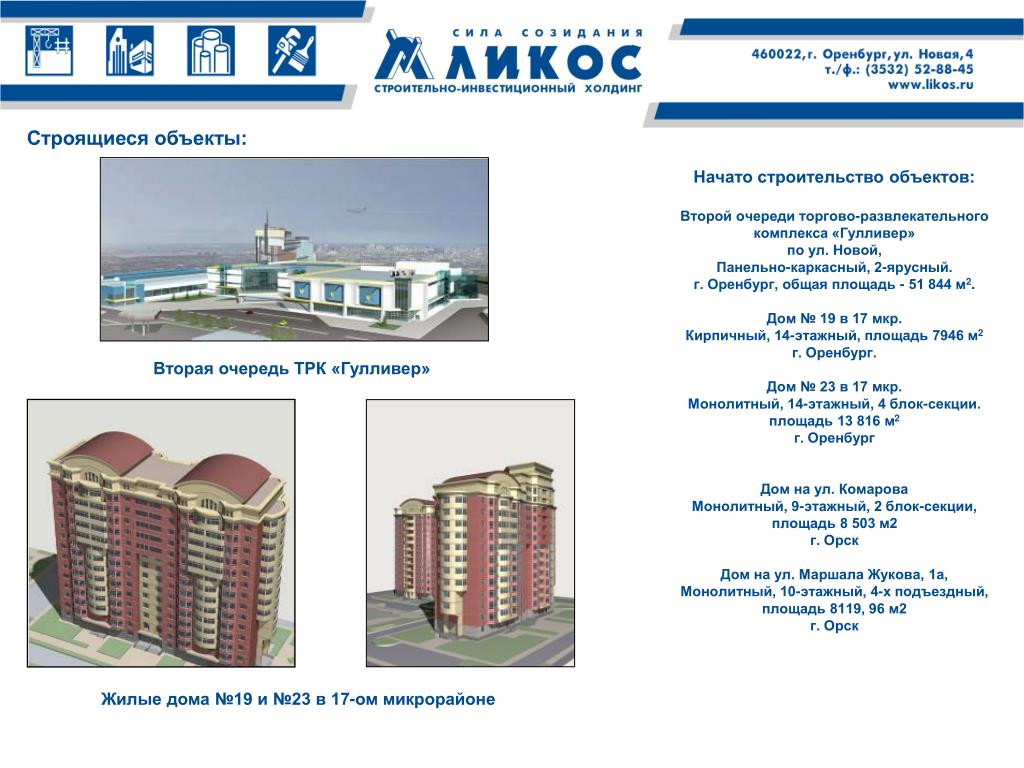 Проекты оренбуржья